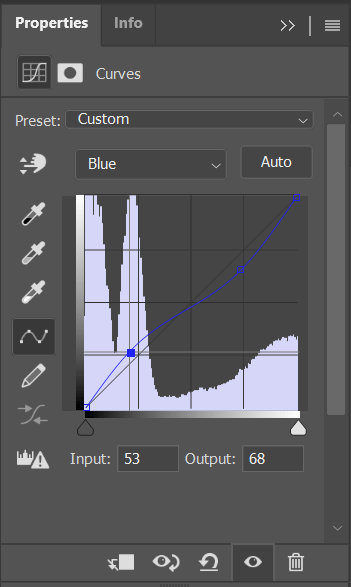 » Eye 4 Photography How to create a vintage effect in Photoshop
