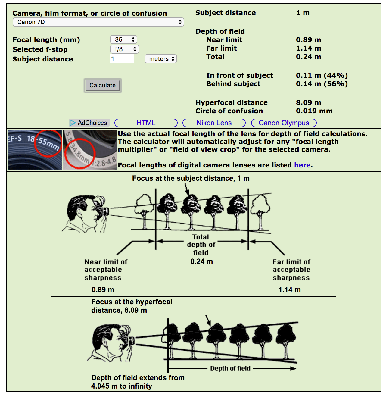 Depth of field calculator