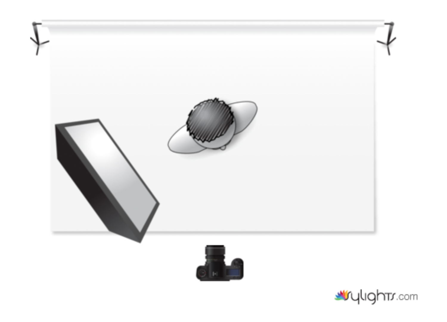 » Eye 4 Photography 45-45 lighting diagram broad lighting