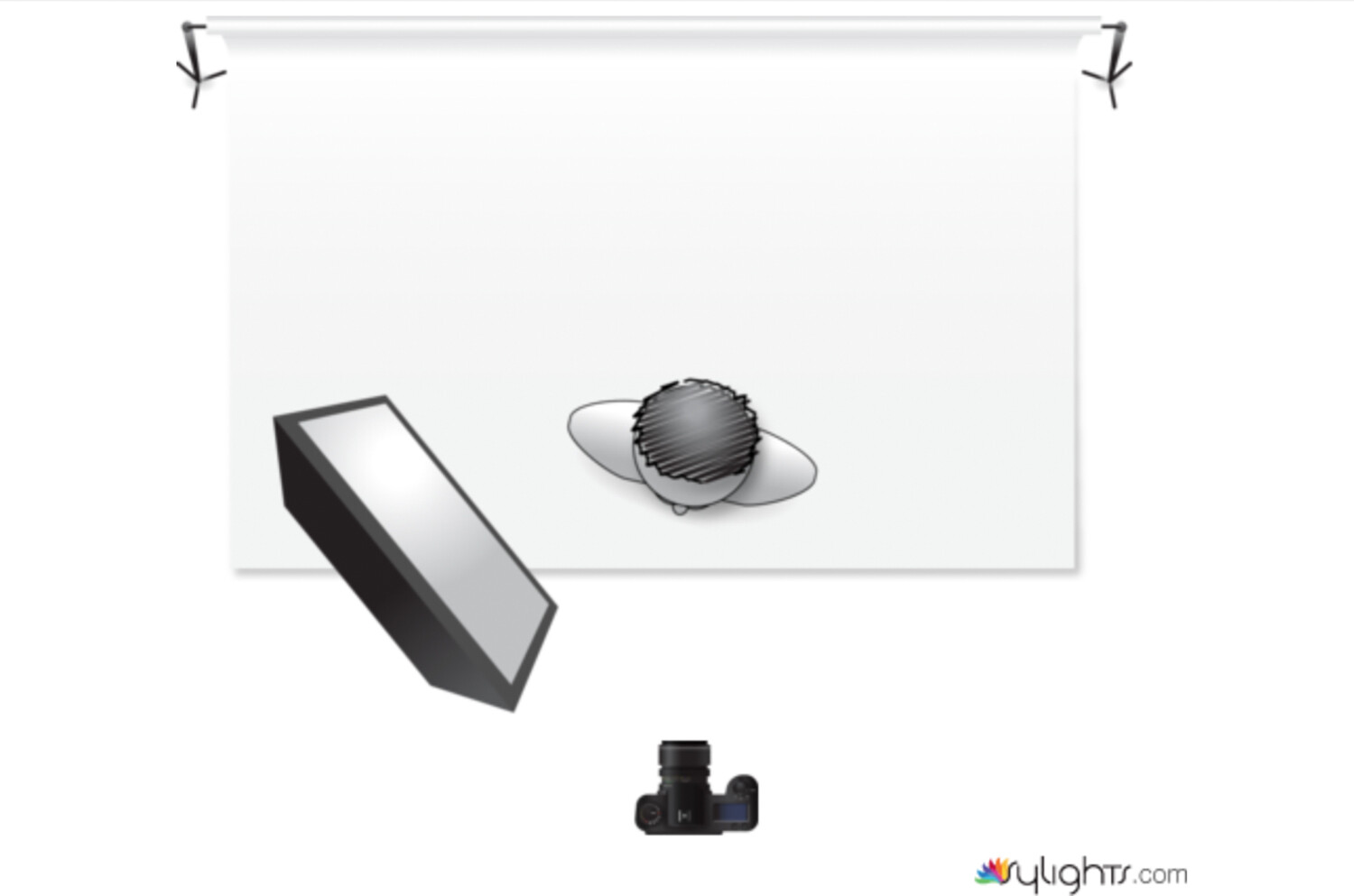 » Eye 4 Photography Softbox Photography: A Comprehensive Guide (+ 6 Lighting Setups)
