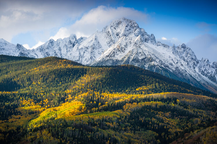 WILLCK_1_SNEFFELS.jpg » Eye 4 Photography Wide-angle vs telephoto lenses