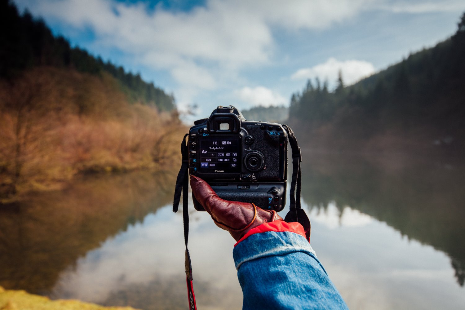» Eye 4 Photography How to use camera memory cards