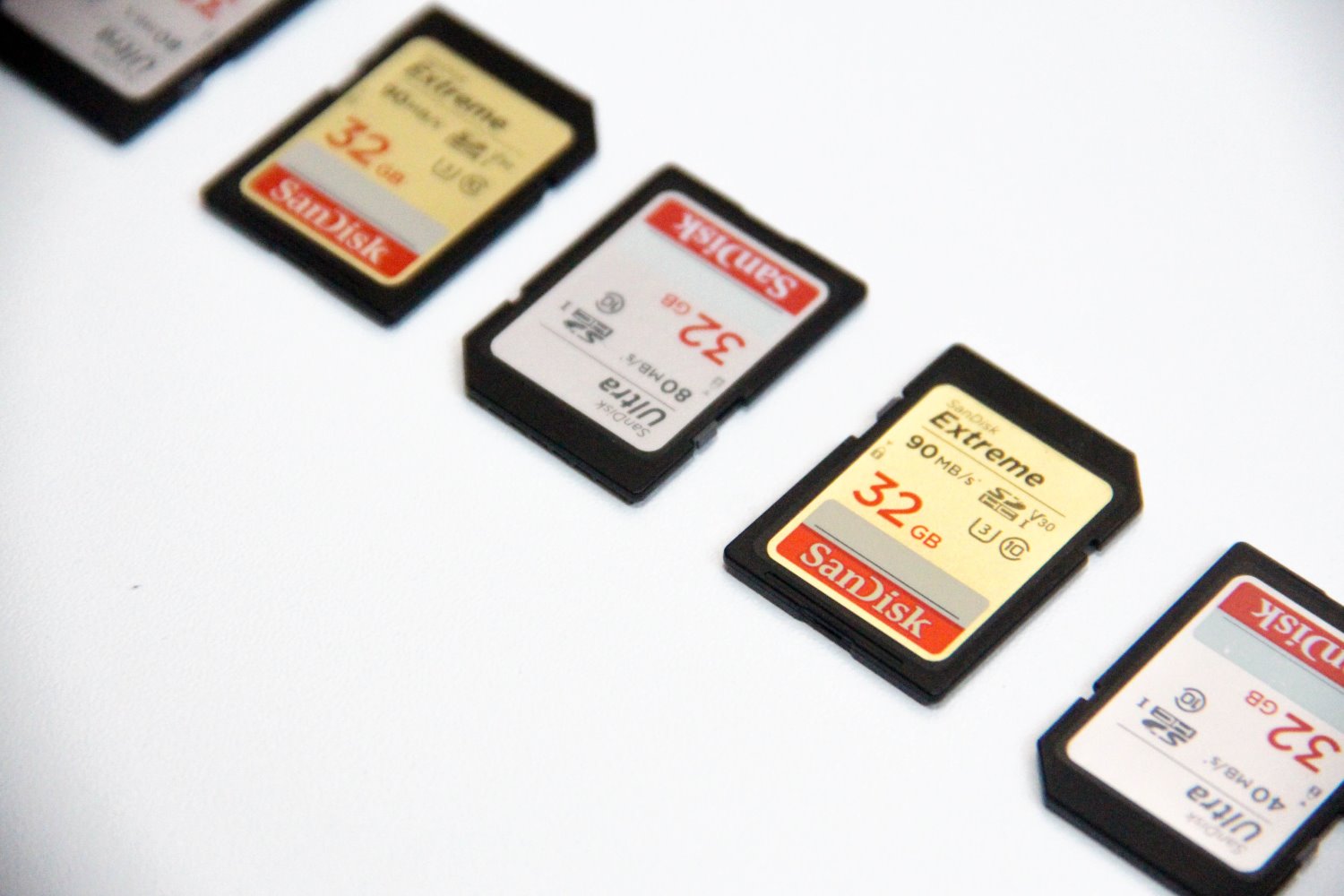 » Eye 4 Photography How to use camera memory cards