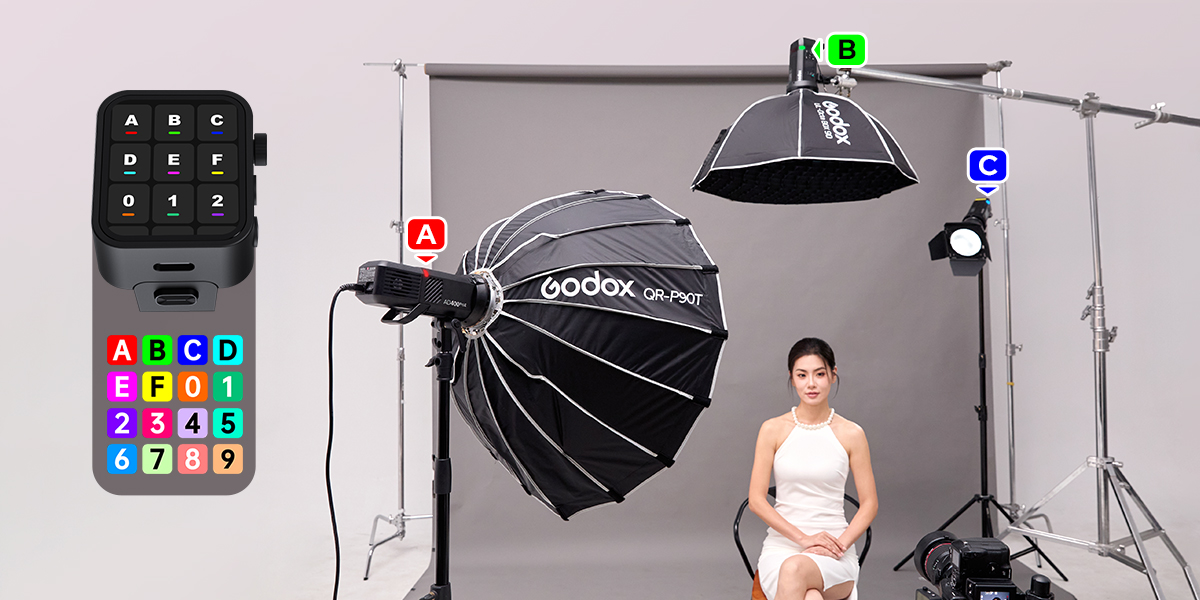 » Eye 4 Photography Introducing the Godox AD400 Pro II Studio Light