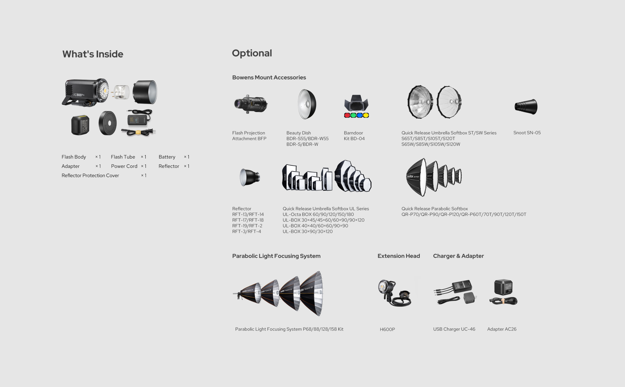 » Eye 4 Photography Godox AD800 - Press Release