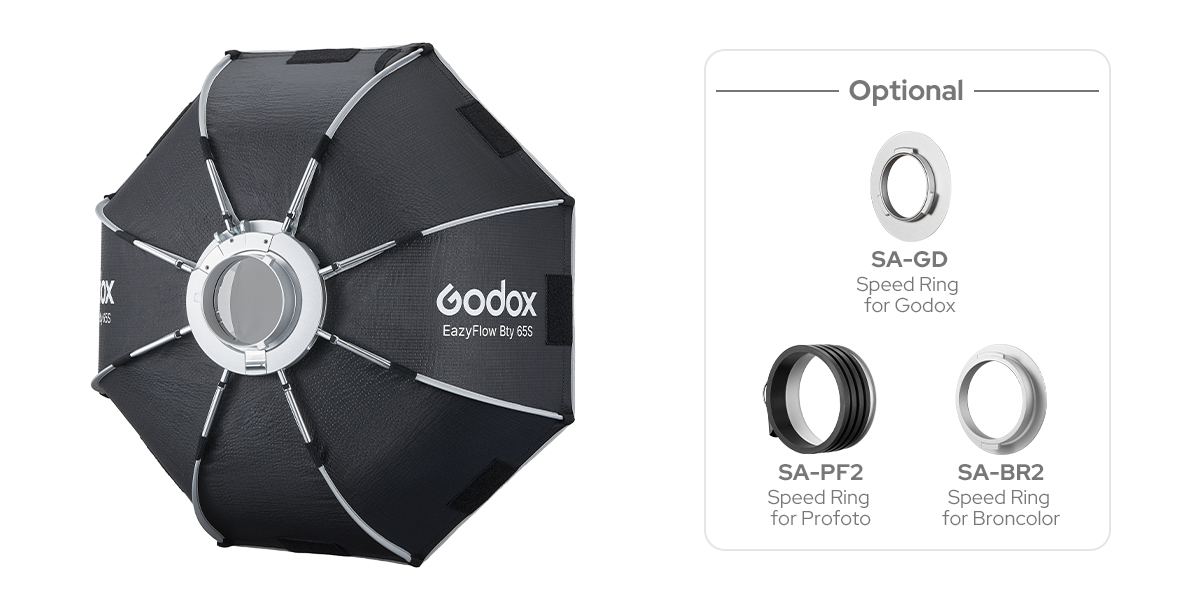 » Eye 4 Photography Godox EazyFlow Beauty Dish Travel Light. Beauty Light Anywhere