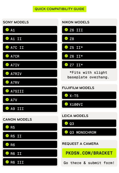 » Eye 4 Photography Peak Design Rethinks the Traditional L-Bracket with New Field Bracket System